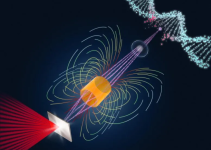 Phát triển công nghệ laser trong Xạ trị proton