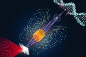 Phát triển công nghệ laser trong Xạ trị proton