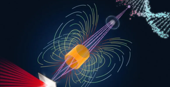 Phát triển công nghệ laser trong Xạ trị proton