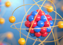 Nguyên tử – Hạt nhân và Đồng vị phóng xạ